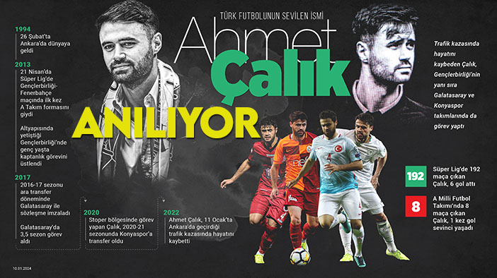 Türk futbolunun güzel adamı Ahmet Çalık