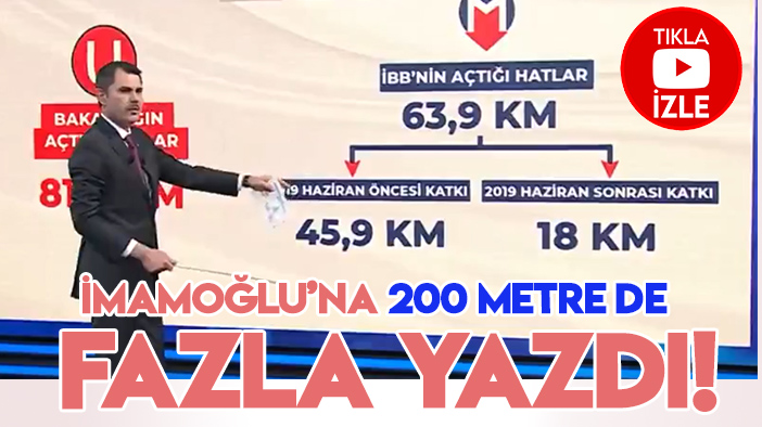 İmamoğlu'na 200 metre  de fazla yazdı: Murat Kurum metro gerçeğini açıkladı