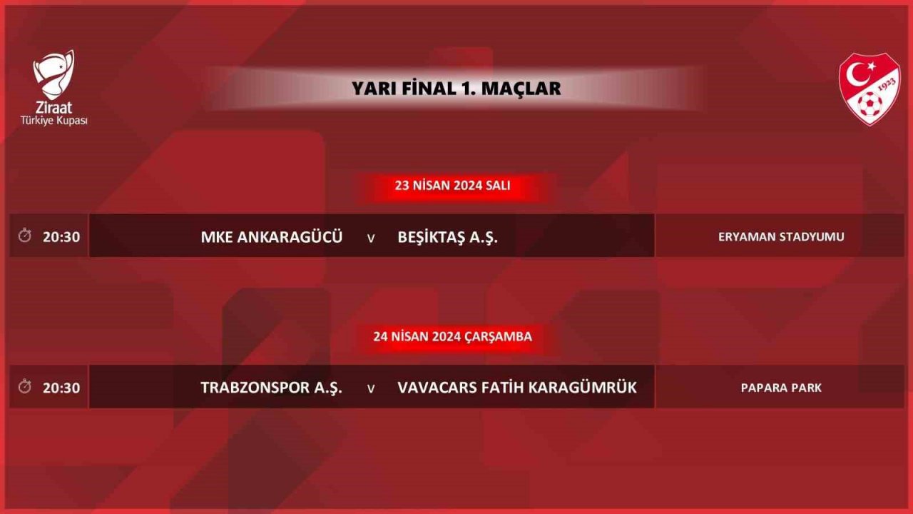 ZTK'da yarı final ilk maçlarının programı açıklandı