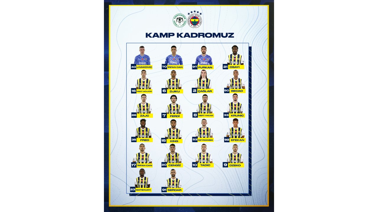 Fenerbahçe, Konyaspor maçı kamp kadrosunu açıkladı