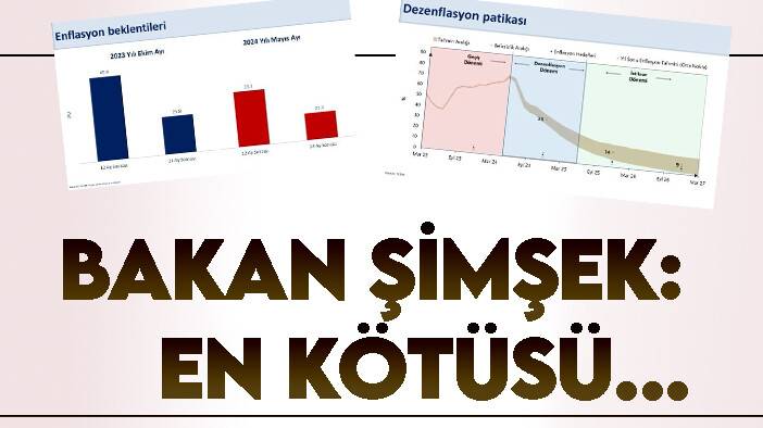 Hazine ve Maliye Bakanı Şimşek, enflasyon verilerini değerlendirdi: "En kötüsü geride kaldı"