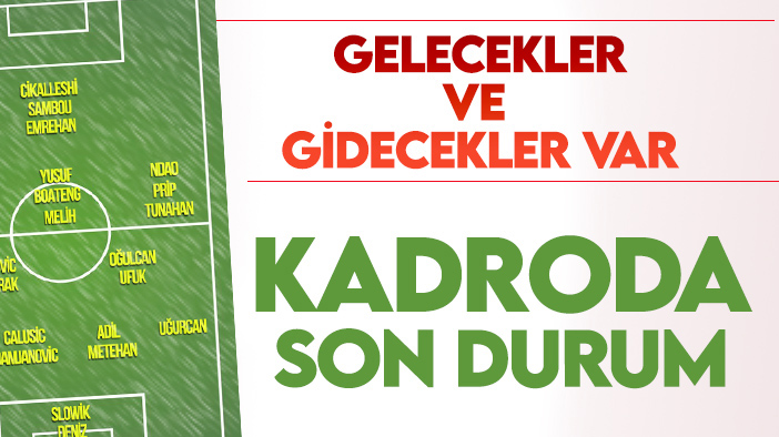 Gelecek ve gidecekler var! Konyaspor'un mevcut kadrosunda son durum
