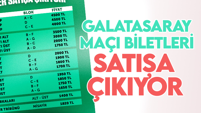 Konyaspor-Galatasaray maçı  biletleri satışa çıkıyor! Kombine satışlarını artıracak fiyatlar