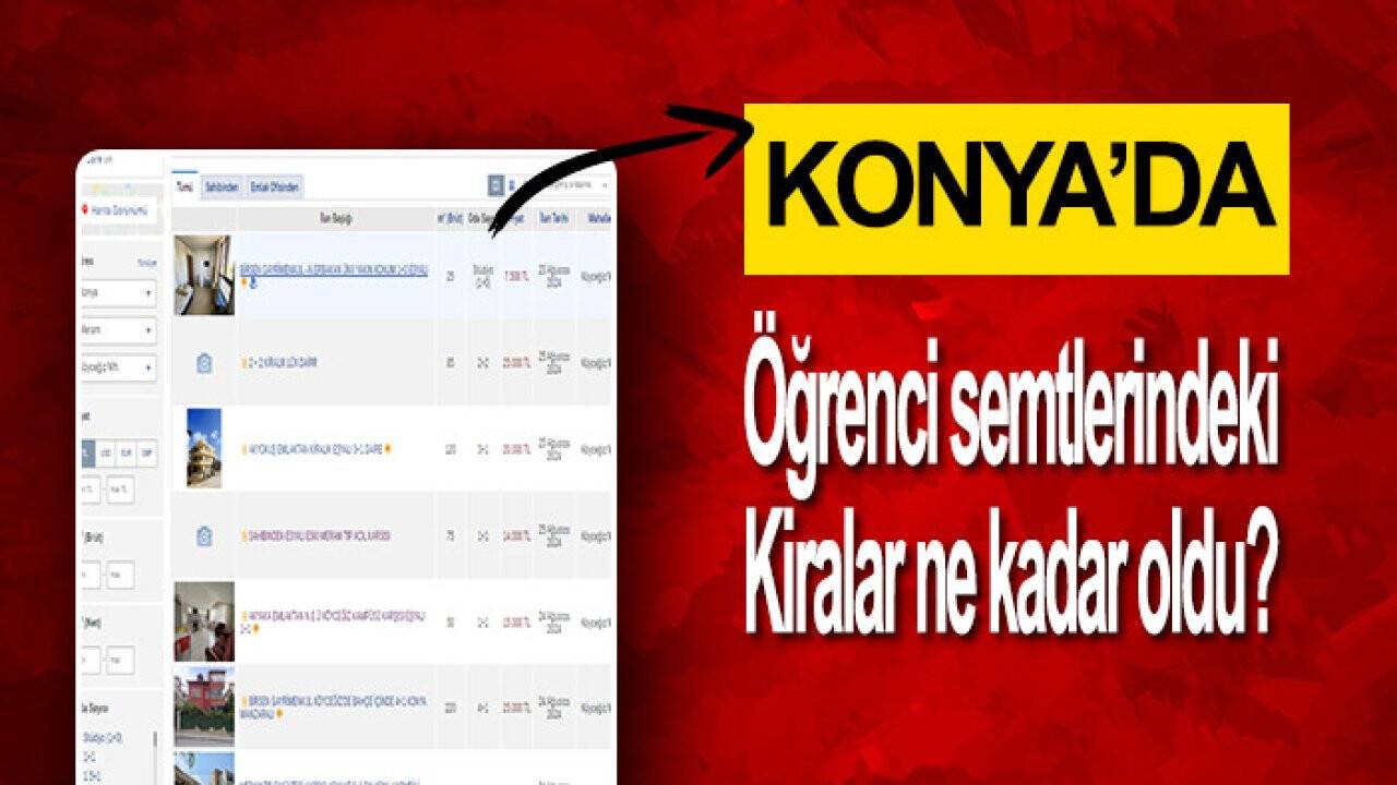 Konya’da öğrenci semtlerindeki kiralar ne kadar oldu?