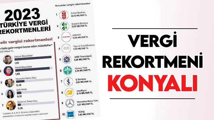 Türkiye'nin vergi rekortmenleri arasında yer alan Konyalı
