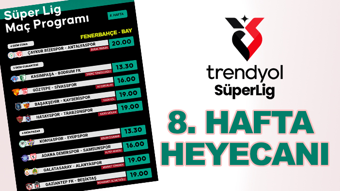 Süper Lig’de 8. hafta heyecanı başlıyor, işte program