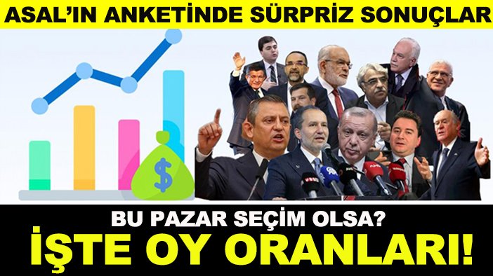 Son anket yayınlandı: Bu pazar seçim olsa? İşte oy oranları!