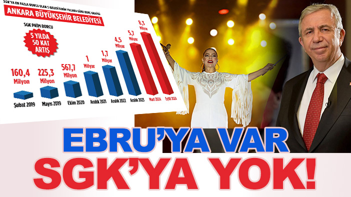 Ebru Gündeş'e 69 milyon TL'ye konser verdiren Ankara BB'nin SGK prim borcu 8,3 milyar TL'ye ulaştı!