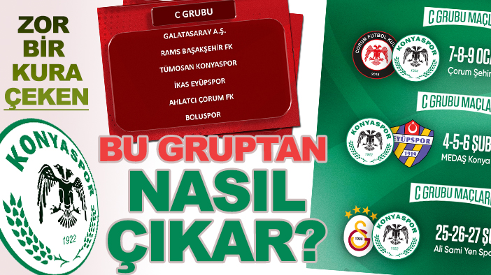 Kupada zor bir kura çeken Konyaspor gruptan nasıl çıkar?