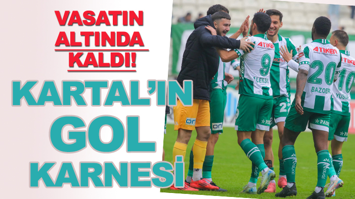 Vasatın altında kaldı! İşte Konyaspor'un gol performansı