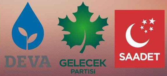 DEVA önce 2 vekil verecek sonra "Saadet-Gelecek-DEVA" grubu kurulacak