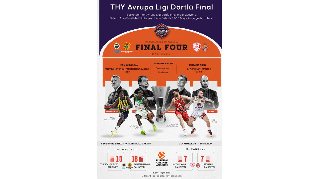 THY EuroLeague'de "Final Four" zamanı