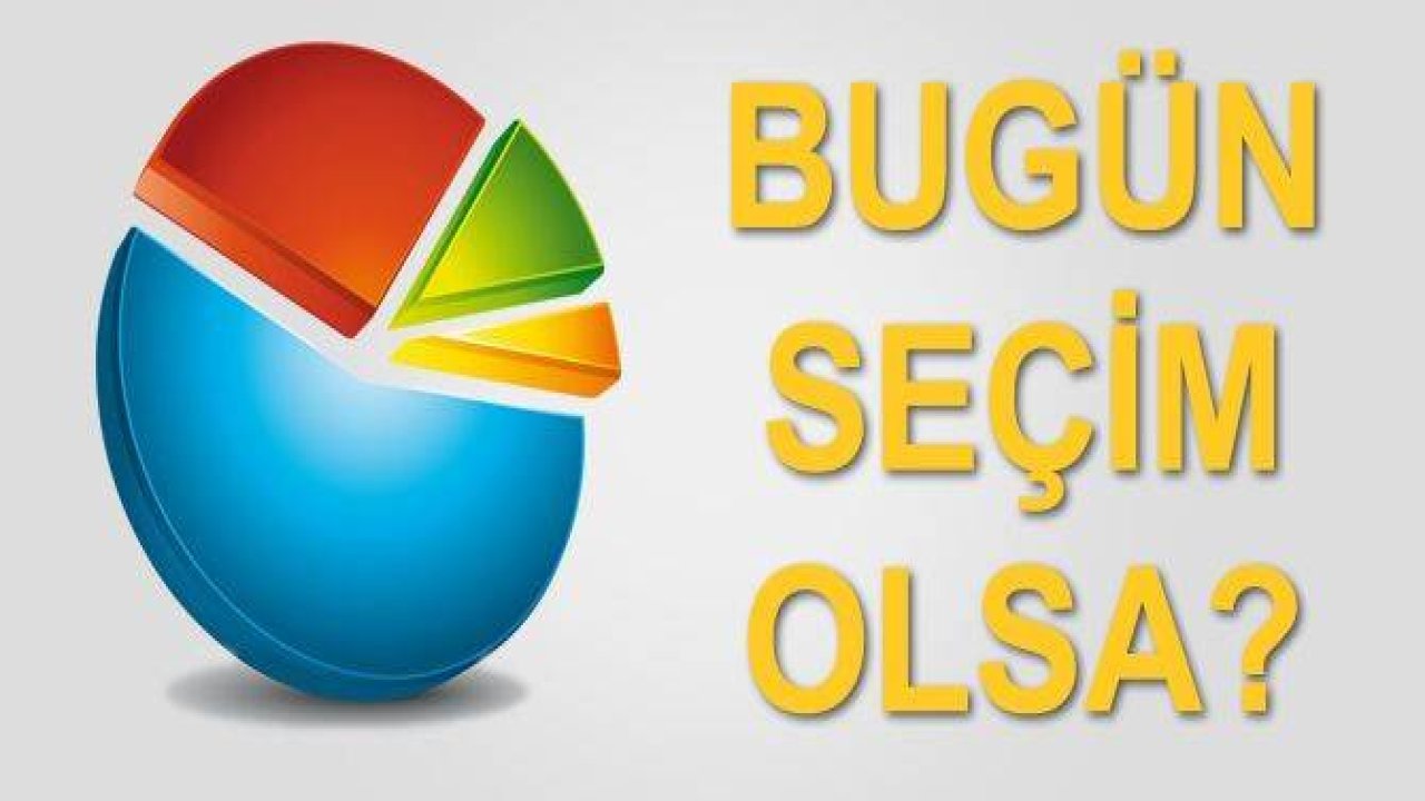 Bugün Seçim Olsa?