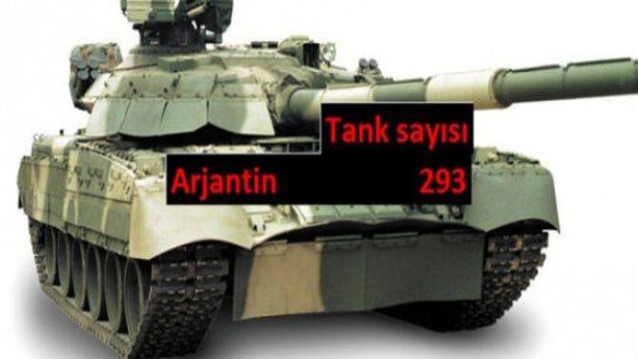 Hangi ülkede kaç tank var?
