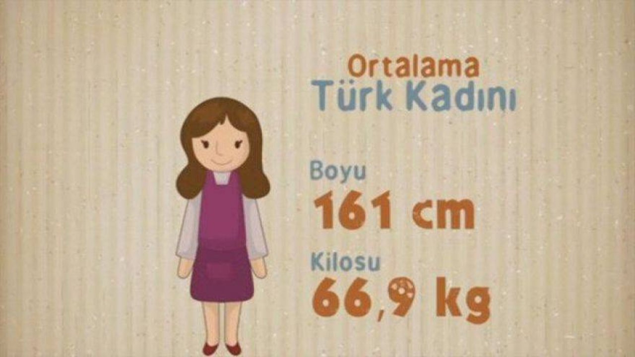 Türk kadınları hakkında şaşırtıcı bilgiler.