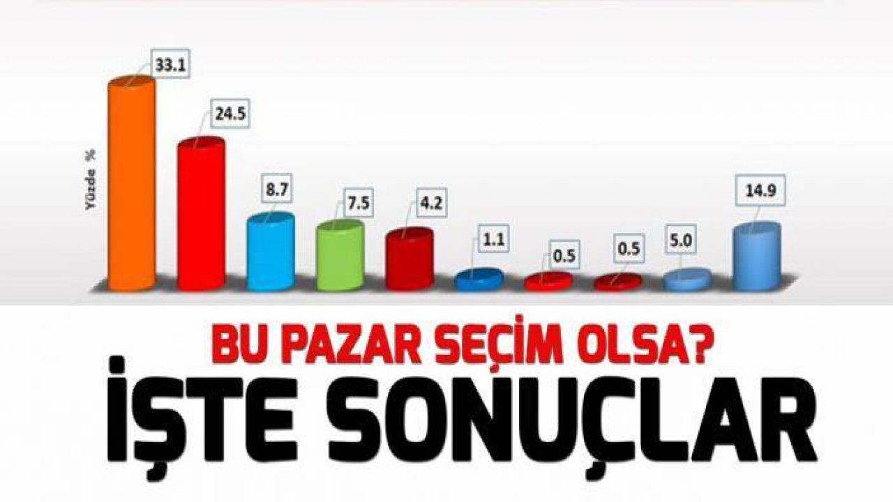 Bu pazar seçim olsa?