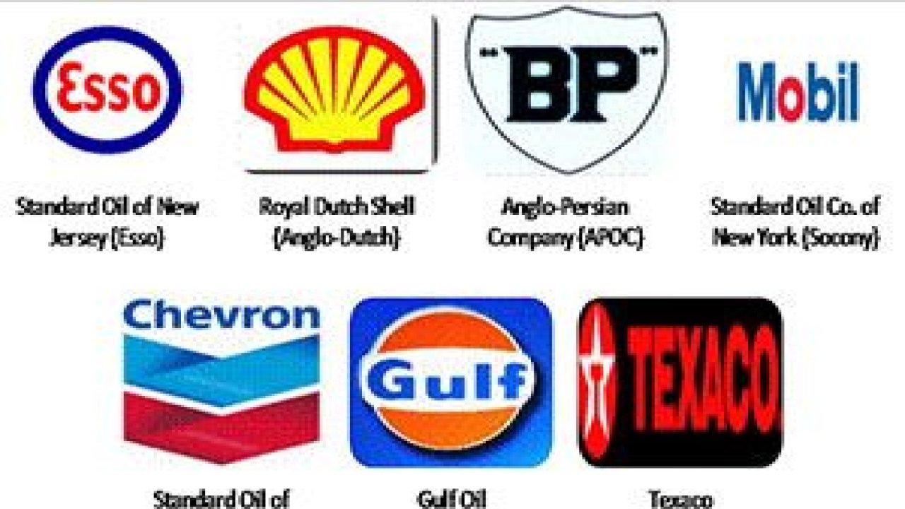 Petrol Şirketlerinin Ortodoğu'da yaptığı darbeler