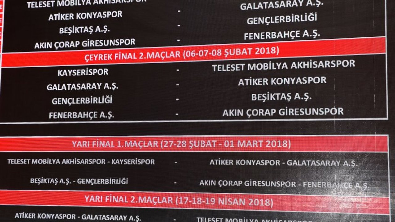 Kupada çeyrek final kuraları çekildi