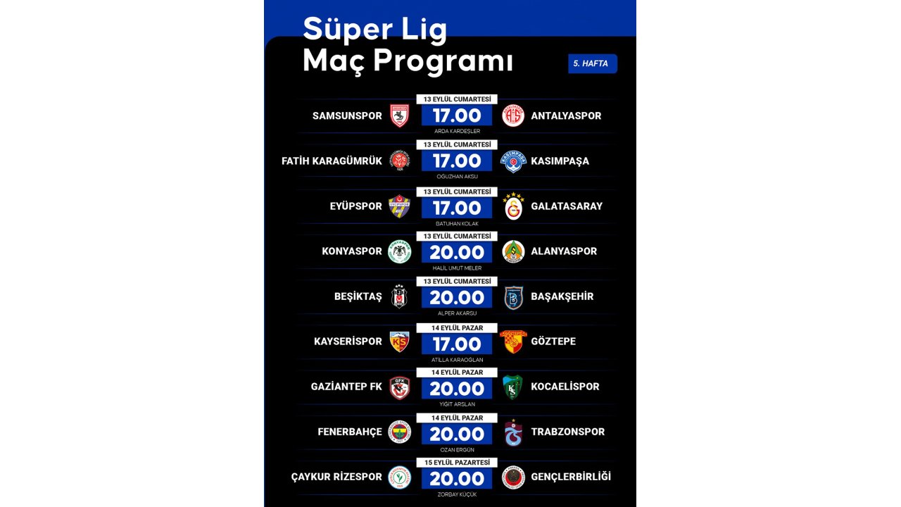 Milli ara bitti: Süper Lig’de 5. hafta heyecanı