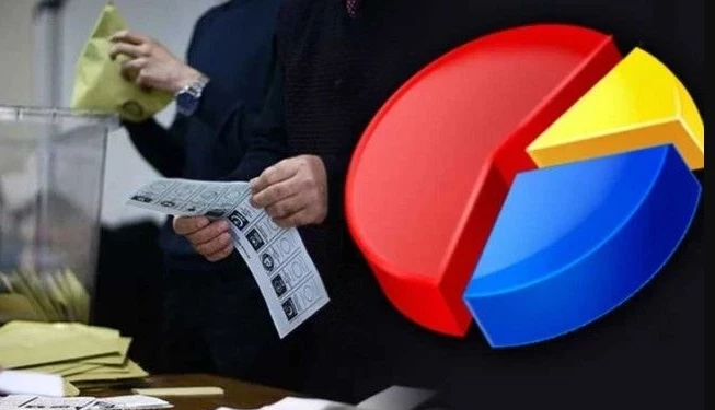 CHP'de oy potansiyeli artışta