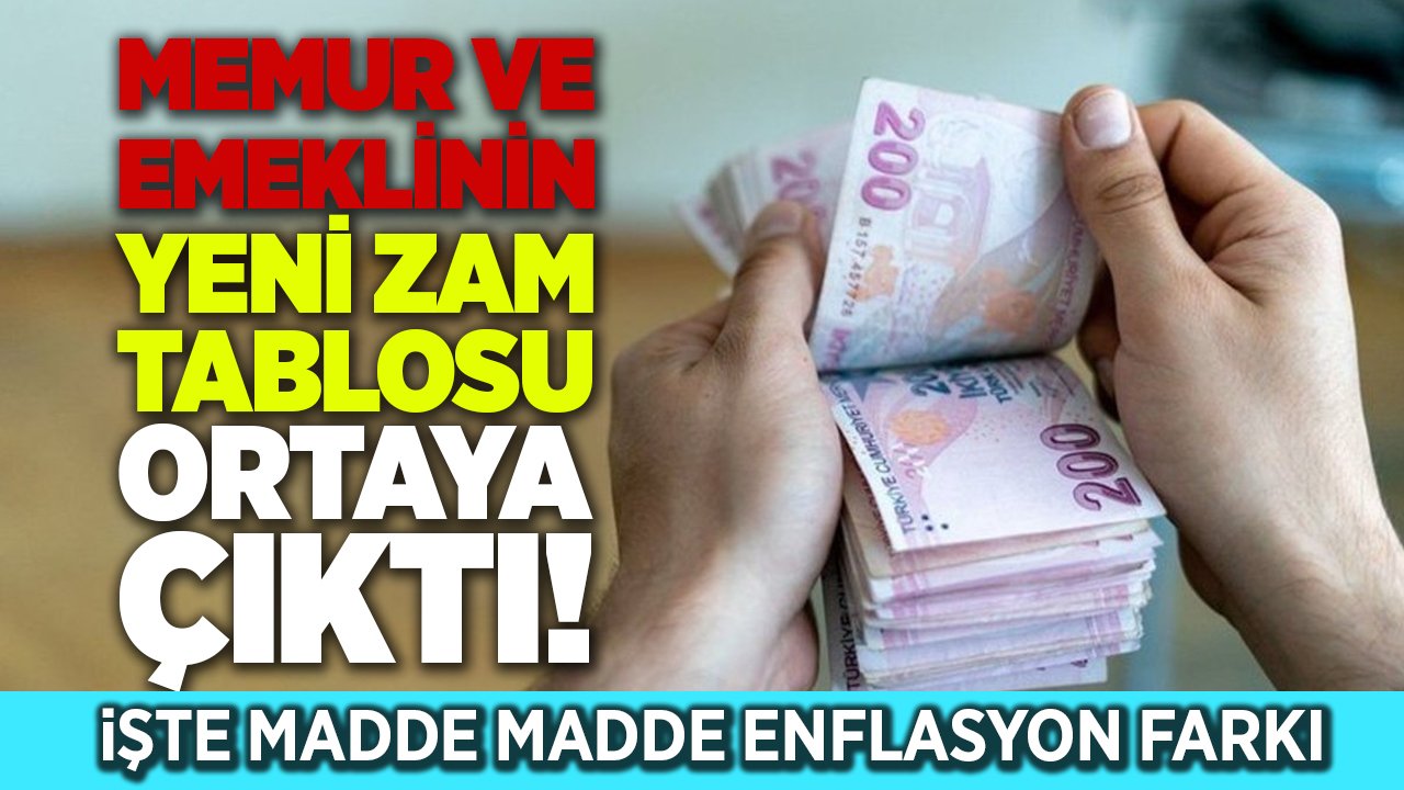 Enflasyon verileri açıklandı, memur ve emeklinin yeni zam tablosu ortaya çıktı