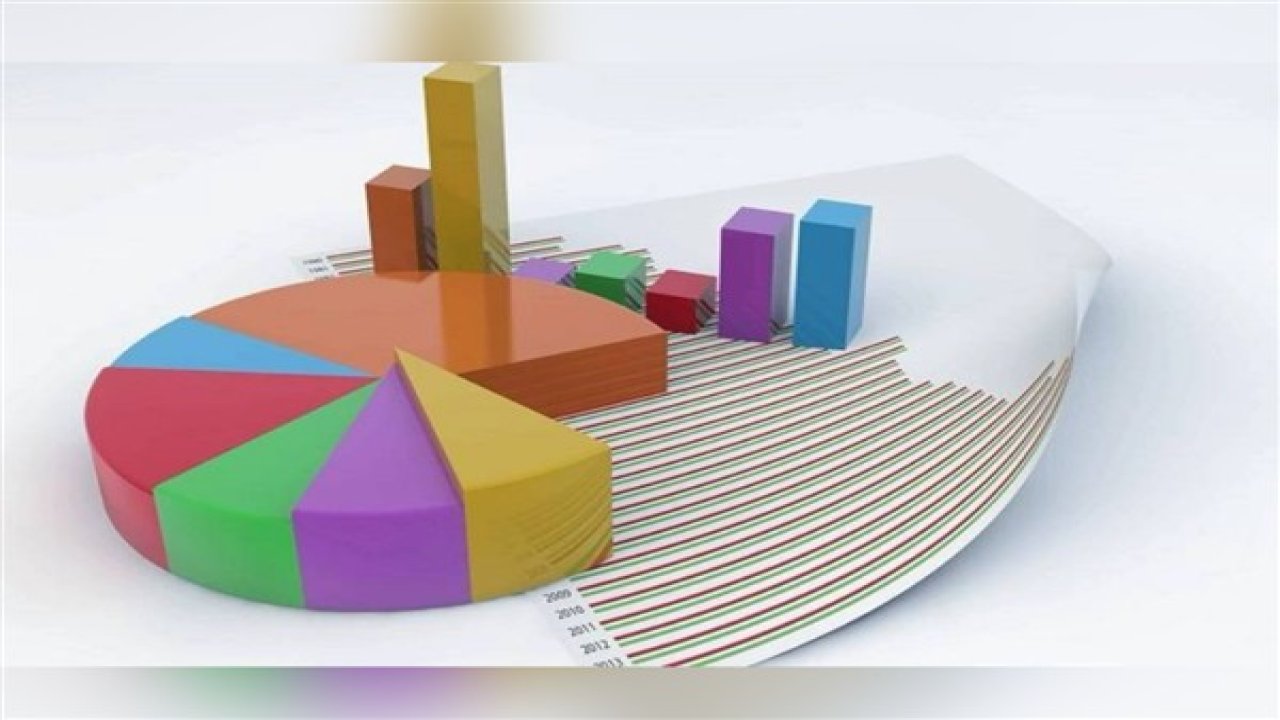 Özgür Özel’in masasındaki anket şaşırttı