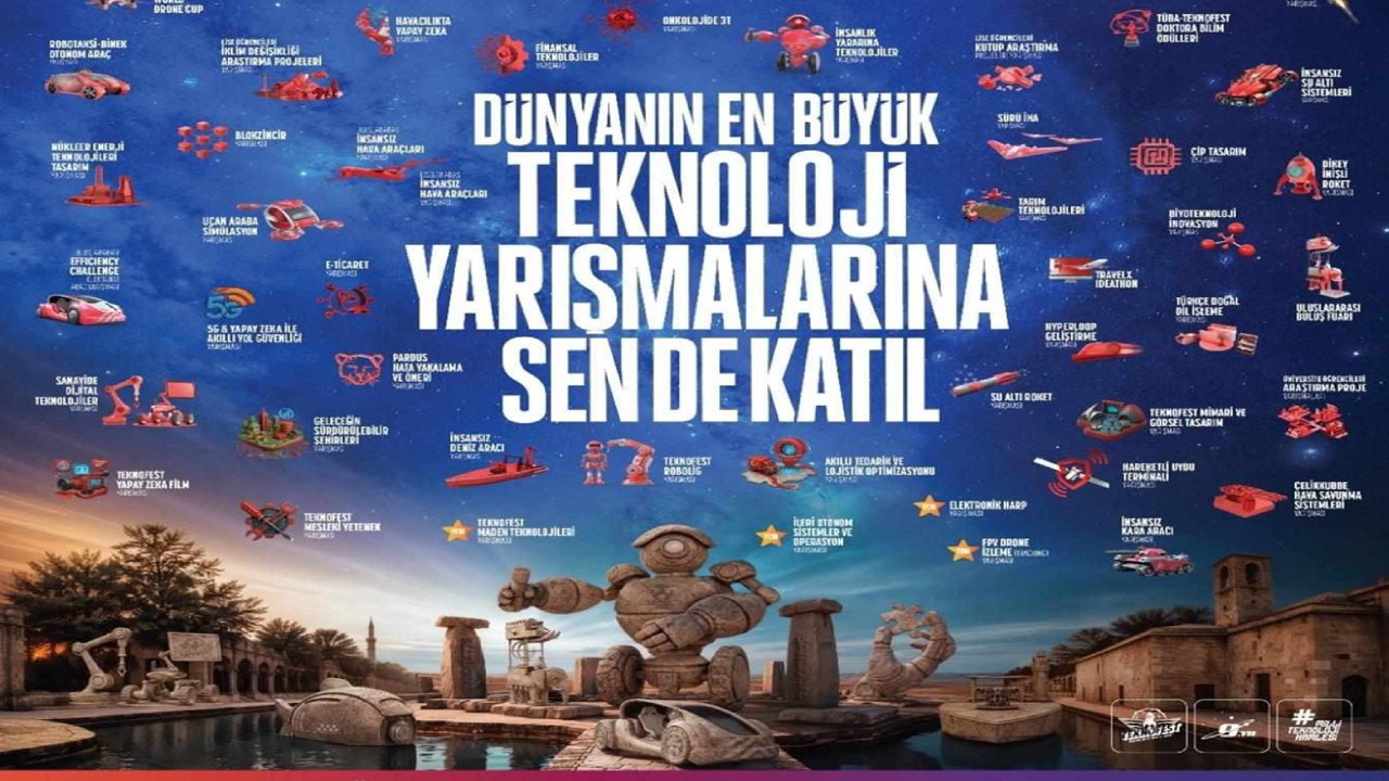 TEKNOFEST 2026 nerede yapılacak? Başvurular ne zaman?