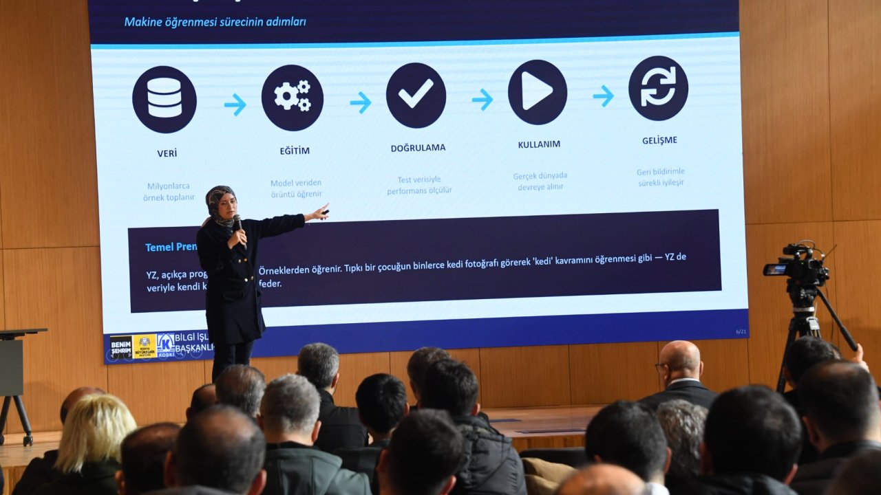 KOSKİ, çalışanlarına yapay zeka eğitimi veriyor
