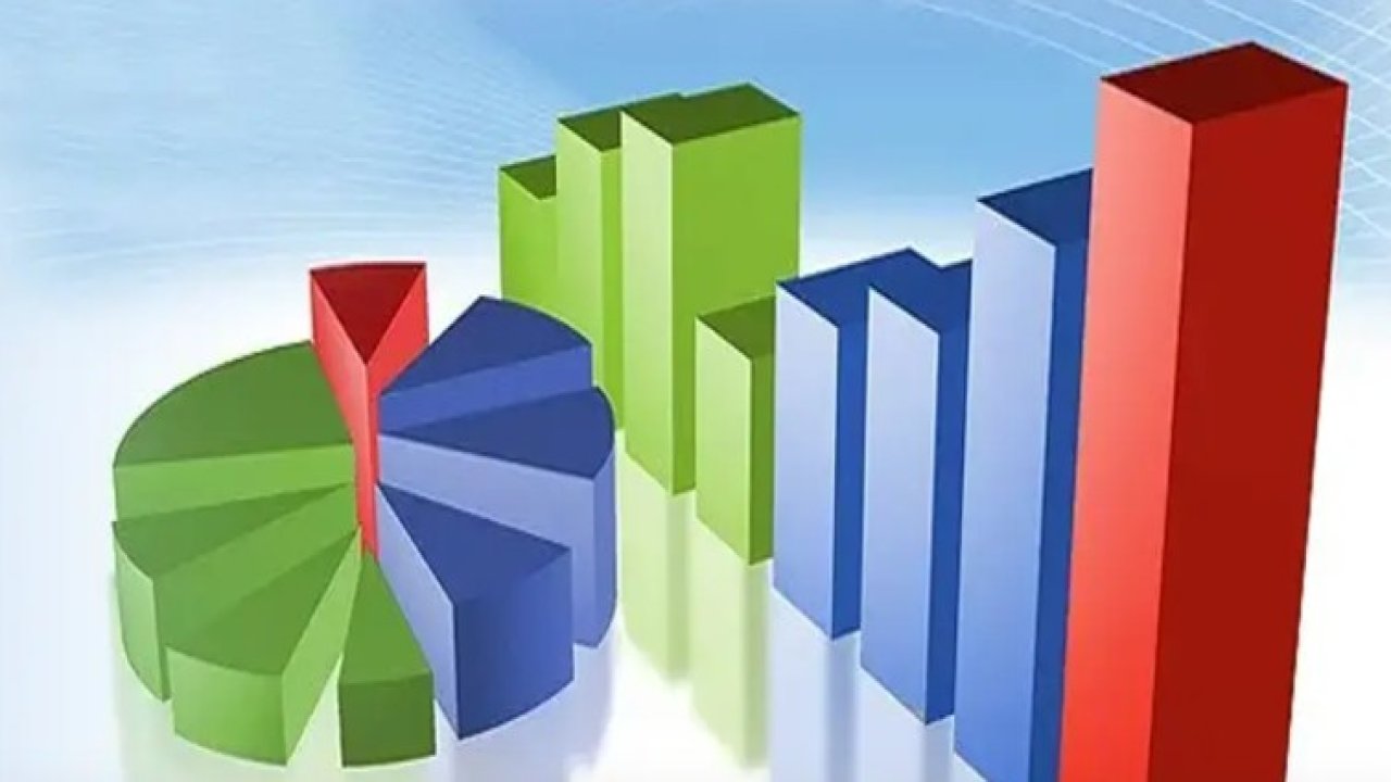 İktidara yakın şirketin anket sonucu ortalığı karıştıracak!