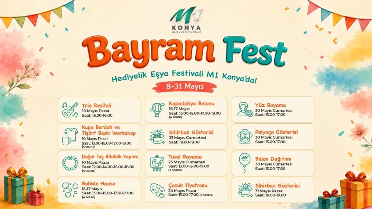 M1 Konya’da 