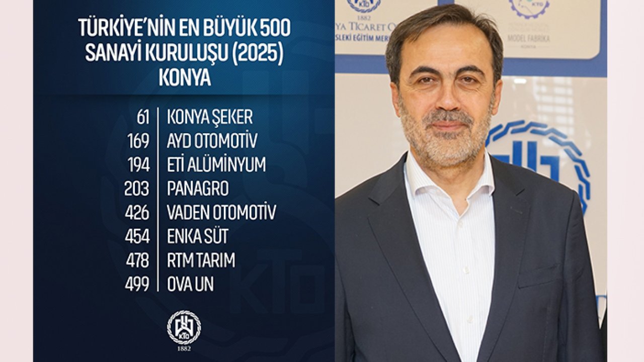 Başkan Öztürk: Konya'nın üretim gücünün somut göstergesi