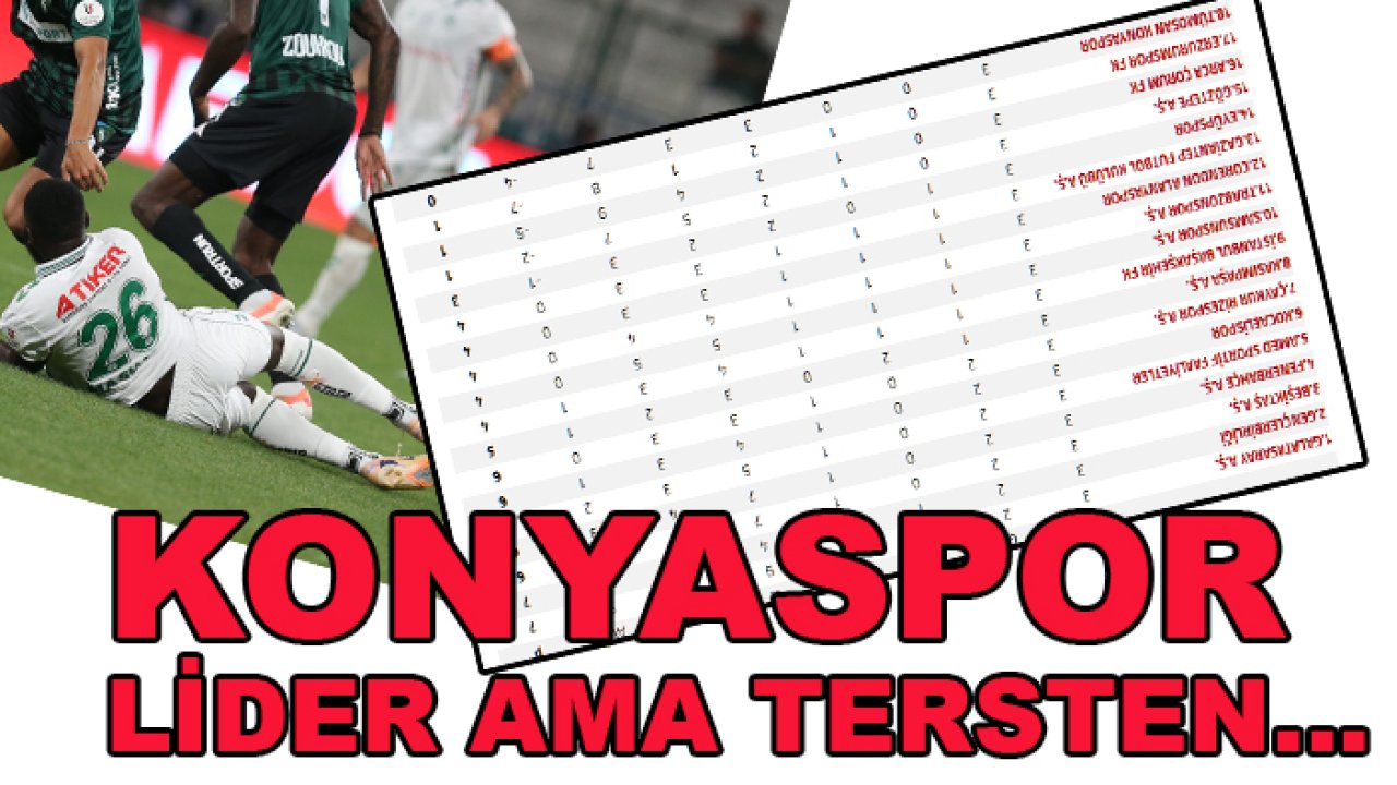 Konyaspor lider ama tersten! Süper Lig'de 3. hafta görünümü...