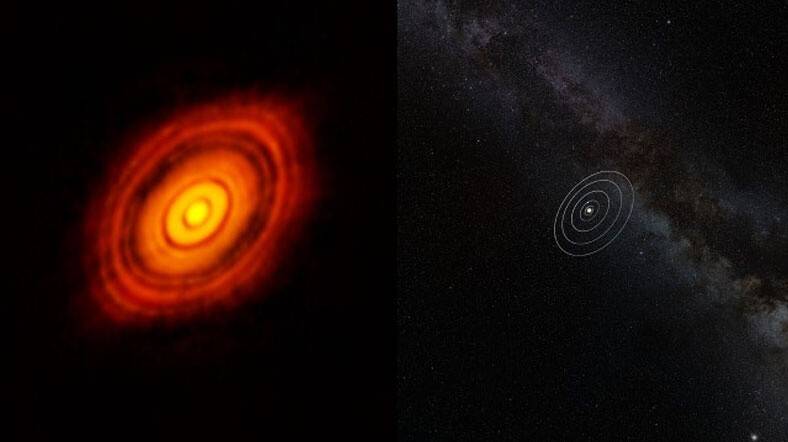 Gezegen oluşumuna ait en net görüntü