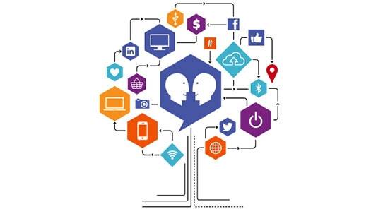 Günde 5 Saat Dijitaliz!