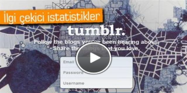 Tumblr, Instagram'ı Geçti