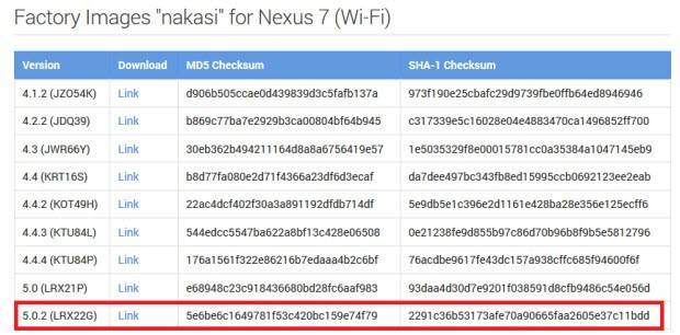 Nexus 7, Android 5.0.2 güncellemesini aldı!