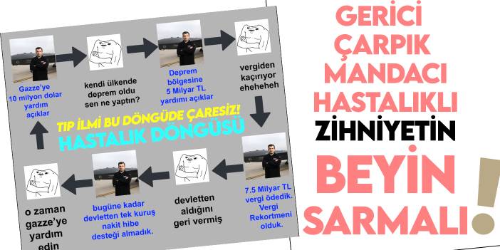 Selçuk Bayraktar'ın başarısının malum hastalıklı zihniyette oluşturduğu "sarmal" grafiğe aktarıldı