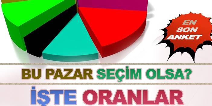 TÜSİAR Türkiye Raporu sonuçlarını açıkladı: İşte partilerin oy oranları!