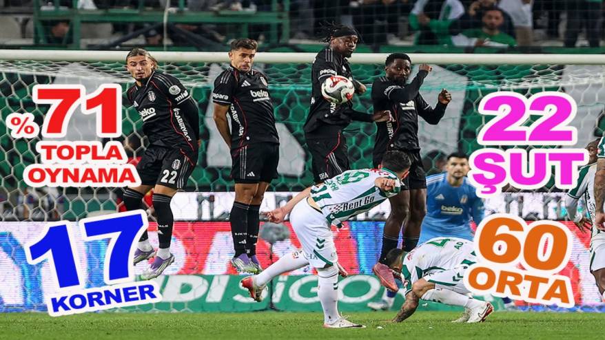 Konyaspor, Beşiktaş'la değil sanki 3. Lig takımıyla oynadı ama kazanamadı!
