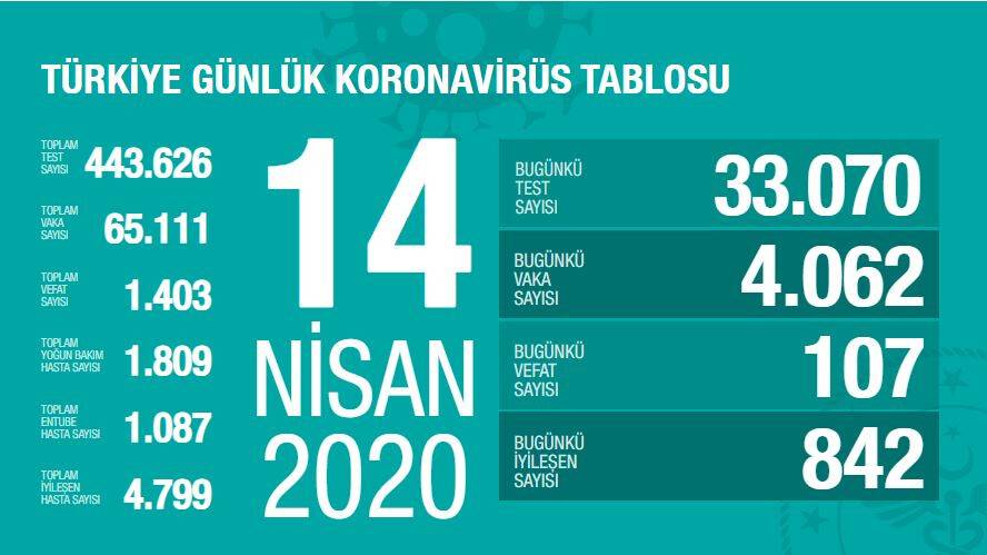 14-nisan.jpg