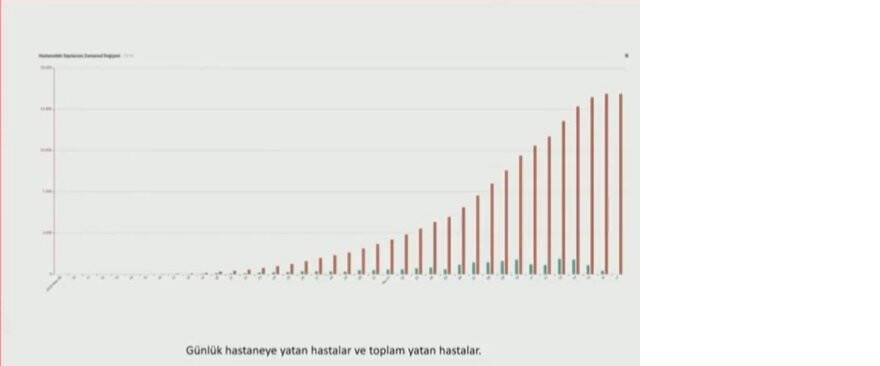 gunluk-hastaneye-yatan.jpg