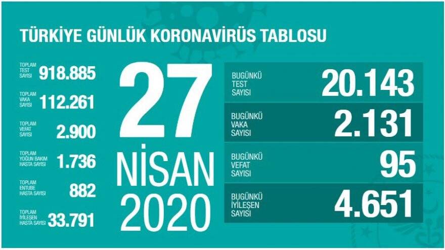 27nisan.jpg