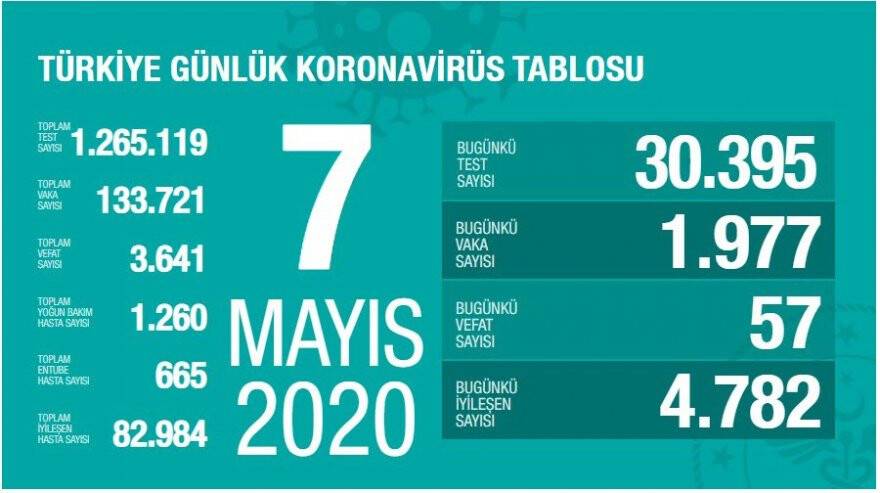 7-mayis.jpg
