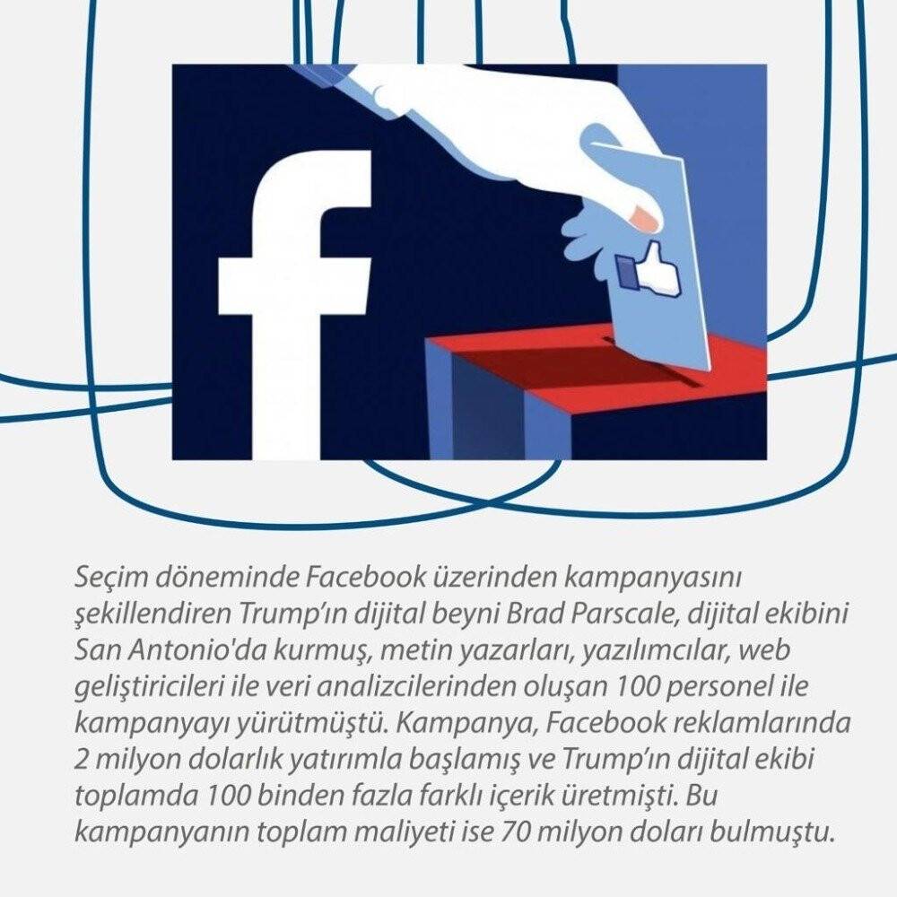 Twitter İle Trump’ın Savaşı Uluslararası Gündemde