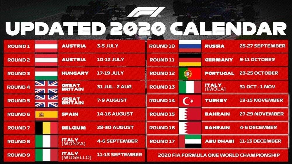 Formula 1, İstanbul’a geri döndü