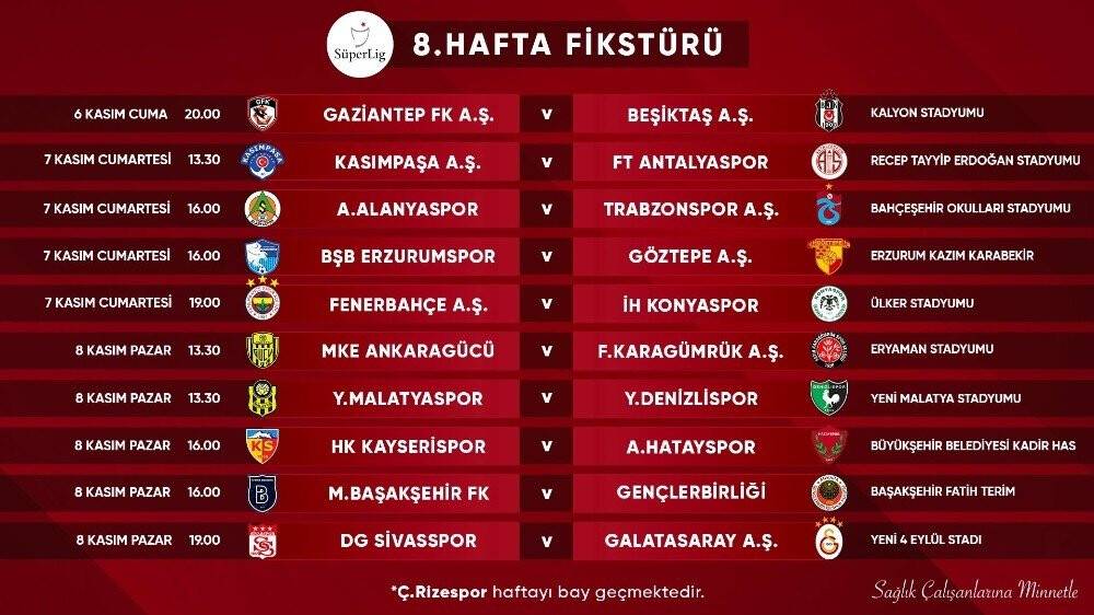 Süper Lig’de 5, 6, 7 ve 8. haftaların programları açıklandı