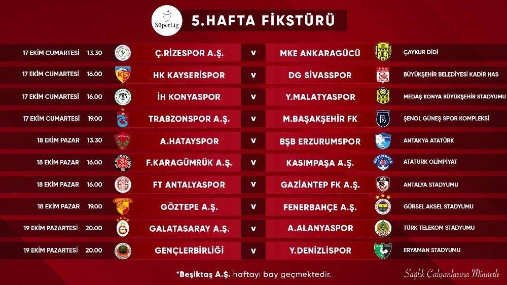 Süper Lig’de 5, 6, 7 ve 8. haftaların programları açıklandı