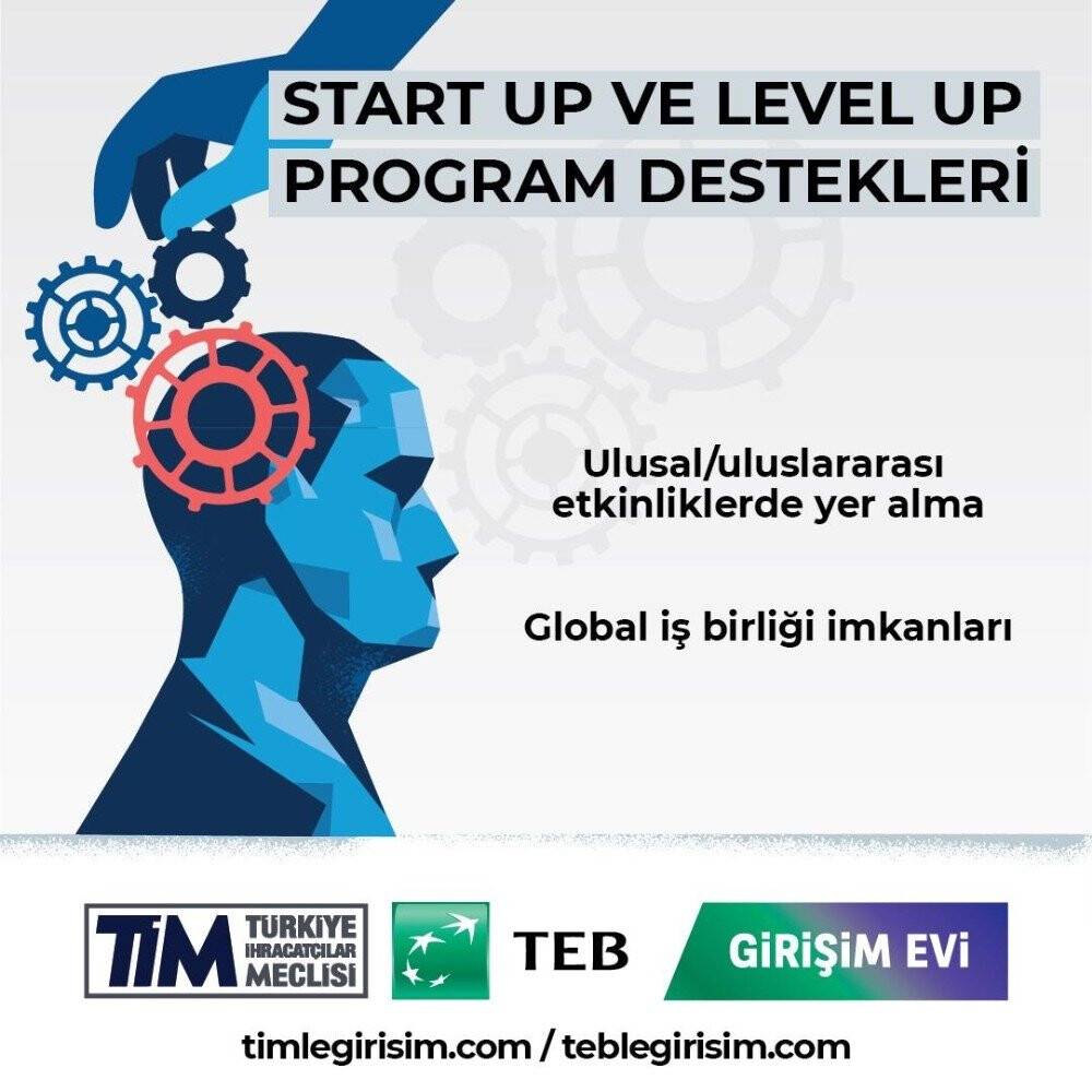 Teknoloji girişimcileri dünyaya açılacak