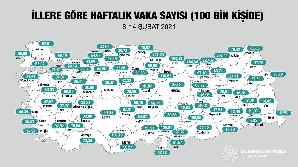 Bakan Koca’dan 'orada sevgilisi mi var' diyen kişiye cevap