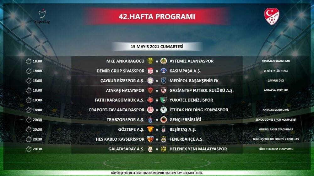 Süper Lig'in son hafta maç saatlerinde değişiklik!
